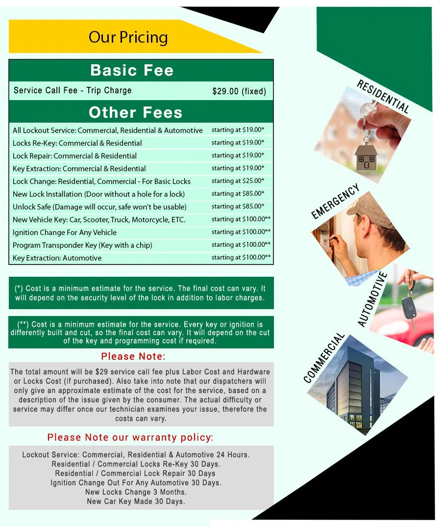 Amber Locksmith Store San Francisco, CA 415-299-6581 - price-list-68-19mod